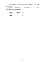 Diplomdarbs 'Vienošanās process', 65.