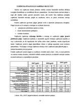 Prakses atskaite 'Finanšu vadība SIA "XXX"', 20.