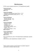 Biznesa plāns 'Бизнес план', 10.