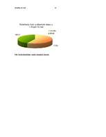 Referāts 'Bezdarbs, tā veidi', 14.