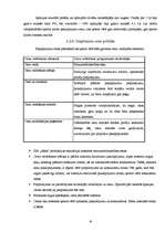 Biznesa plāns 'Sporta klubs SIA "Ašais"', 16.