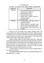 Biznesa plāns 'Sporta klubs SIA "Ašais"', 18.