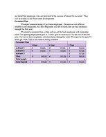 Biznesa plāns 'Ice Cream Restaurant "Tasty Freeze"', 19.