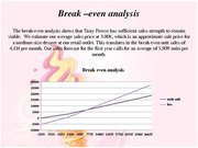 Biznesa plāns 'Ice Cream Restaurant "Tasty Freeze"', 31.