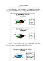 Referāts 'Pārtikas piedevas', 15.