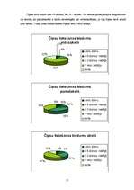 Referāts 'Pārtikas piedevas', 17.