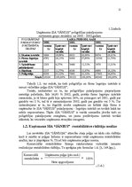 Referāts 'SIA "Jānius" darbības rentabilitātes paaugstināšana', 12.