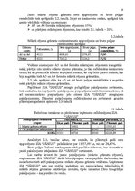 Referāts 'SIA "Jānius" darbības rentabilitātes paaugstināšana', 18.