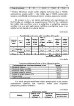 Referāts 'SIA "Jānius" darbības rentabilitātes paaugstināšana', 24.