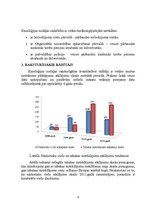 Prakses atskaite 'Prakses atskaite. Muitas kontroles organizēšanas daļas Kinoloģijas nodaļa', 8.
