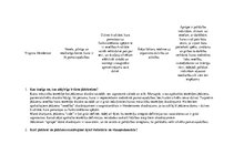 Konspekts 'Māszinību jēdzienu analīze', 2.