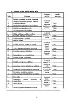 Referāts 'Iekšējais audits SIA "Vispool"', 16.