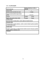 Referāts 'Iekšējais audits SIA "Vispool"', 31.