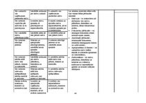 Referāts 'Iekšējais audits SIA "Vispool"', 46.