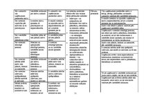 Referāts 'Iekšējais audits SIA "Vispool"', 51.
