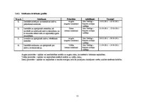 Referāts 'Iekšējais audits SIA "Vispool"', 55.