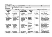Referāts 'Iekšējais audits SIA "Vispool"', 64.