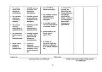 Referāts 'Iekšējais audits SIA "Vispool"', 75.