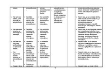 Referāts 'Iekšējais audits SIA "Vispool"', 79.