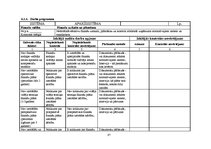 Referāts 'Iekšējais audits SIA "Vispool"', 87.