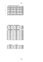 Referāts 'Tuberkuloze', 14.