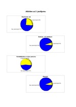 Referāts 'Tuberkuloze', 17.