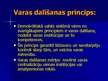 Prezentācija 'Varas dalīšanas princips', 2.