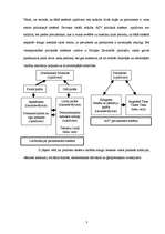 Konspekts 'Demokrātija – politiskā sistēma. Varas dalīšanas un vēlēšanu sistēmas', 3.