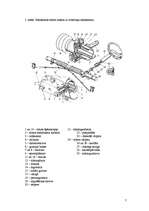 Konspekts 'Stūres iekārtas mehānismi', 7.