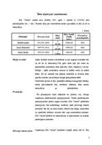 Biznesa plāns 'SIA "Gacho" ', 2.