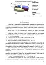 Referāts 'Liepājas Speciālās Ekonomiskās zonas raksturojums', 20.