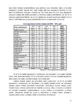 Referāts 'Liepājas Speciālās Ekonomiskās zonas raksturojums', 21.