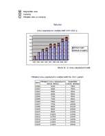 Referāts 'Liepājas Speciālās Ekonomiskās zonas raksturojums', 63.