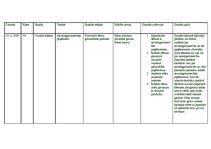 Konspekts 'Akvareļglezniecības paņēmieni', 1.