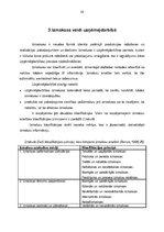 Referāts 'Inovācija uzņēmumā', 20.