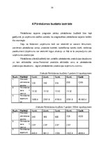 Referāts 'Inovācija uzņēmumā', 26.