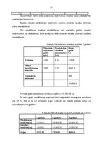 Referāts 'Inovācija uzņēmumā', 27.