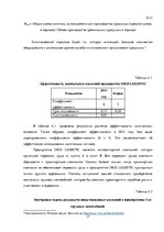 Prakses atskaite 'Финансовый менеджмент предприятия "Dios Logistic"', 17.