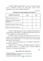 Prakses atskaite 'Финансовый менеджмент предприятия "Dios Logistic"', 22.