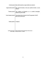 Referāts 'Uzņēmuma "Dental ARS" lietišķās komunikācijas sistēma', 22.