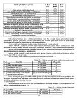 Referāts 'Nodokļi uzņēmumā', 18.