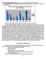 Referāts 'Nodokļi uzņēmumā', 27.