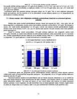 Referāts 'Nodokļi uzņēmumā', 31.