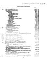 Referāts 'Nodokļi uzņēmumā', 33.