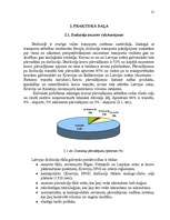 Referāts 'Darbaspēka organizēšana pakalpojumu uzņēmumā', 21.