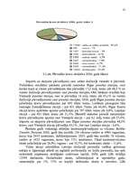 Referāts 'Darbaspēka organizēšana pakalpojumu uzņēmumā', 25.