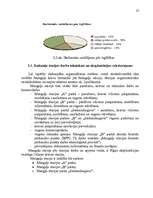 Referāts 'Darbaspēka organizēšana pakalpojumu uzņēmumā', 27.