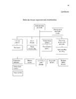 Referāts 'Darbaspēka organizēšana pakalpojumu uzņēmumā', 44.