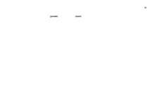 Referāts 'Darbaspēka organizēšana pakalpojumu uzņēmumā', 48.