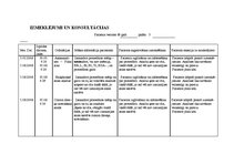 Prakses atskaite 'Aprūpes plāns traumatoloģijā', 7.